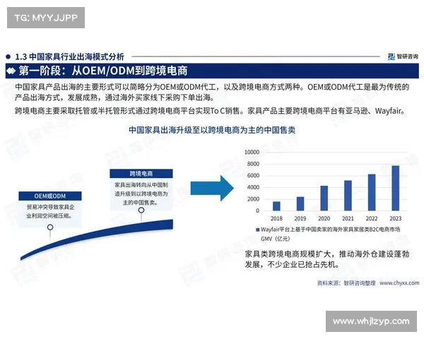 经济形势变化下如何调整战略助力企业持续发展的实用策略分析 经济形势变化下如何调整战略助力企业持续发展的实用策略分析