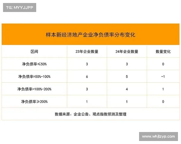 房地产企业获奖背后成功故事揭秘探索行业巨头如何逆风翻盘并实现卓越成就 房地产企业获奖背后成功故事揭秘探索行业巨头如何逆风翻盘并实现卓越成就